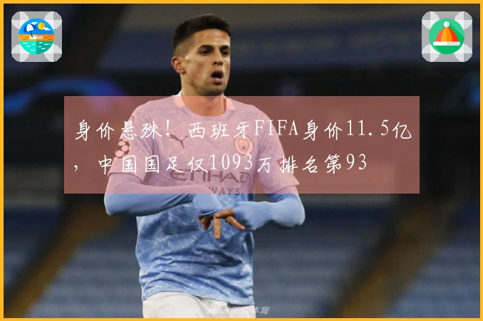 身价悬殊！西班牙FIFA身价11.5亿，中国国足仅1093万排名第93